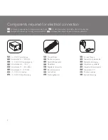 Preview for 4 page of KEF Uni-Q Ci3-80QT Installation Manual