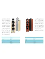 Preview for 7 page of KEF Uni-Q K1157 Brochure & Specs