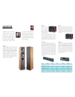 Preview for 15 page of KEF Uni-Q K1157 Brochure & Specs