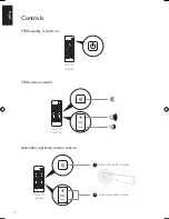 Preview for 10 page of KEF V700 Quick Start Manual