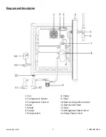 Предварительный просмотр 3 страницы Kegco HK-46-SD Instruction Manual