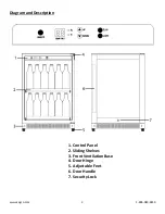 Предварительный просмотр 3 страницы Kegco VSCB-24SR20 Instruction Manual