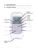 Предварительный просмотр 14 страницы Kegel Toner Instructions For Use Manual