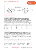 Preview for 4 page of KegLand Benchy Carbon KL18210 Instruction Manual