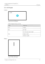 Preview for 21 page of KEHUA TECH iStoragE Series User Manual