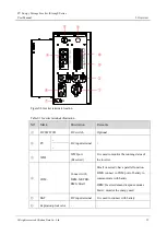 Preview for 23 page of KEHUA TECH iStoragE Series User Manual