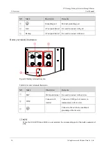 Preview for 24 page of KEHUA TECH iStoragE Series User Manual