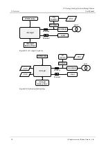 Preview for 26 page of KEHUA TECH iStoragE Series User Manual