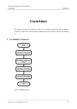 Preview for 27 page of KEHUA TECH iStoragE Series User Manual