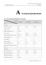 Preview for 82 page of KEHUA TECH iStoragE Series User Manual