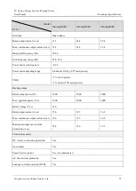 Preview for 83 page of KEHUA TECH iStoragE Series User Manual