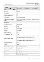 Preview for 84 page of KEHUA TECH iStoragE Series User Manual