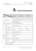 Preview for 38 page of KEHUA TECH KR-RM Series User Manual