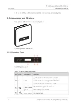 Preview for 16 page of KEHUA TECH SPI-B2S Series User Manual