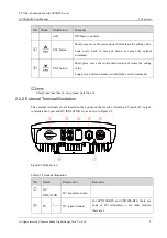 Preview for 17 page of KEHUA TECH SPI-B2S Series User Manual