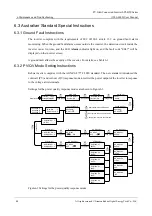 Preview for 52 page of KEHUA TECH SPI-B2S Series User Manual