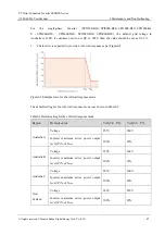 Preview for 53 page of KEHUA TECH SPI-B2S Series User Manual