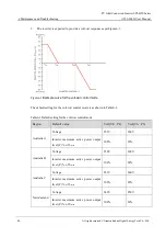 Preview for 54 page of KEHUA TECH SPI-B2S Series User Manual