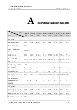 Preview for 57 page of KEHUA TECH SPI-B2S Series User Manual