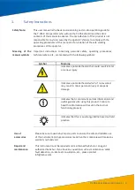 Предварительный просмотр 5 страницы KEHUI T-305E User Manual