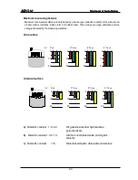 Preview for 10 page of Keiki MRG-10 User Manual