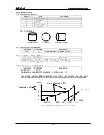 Preview for 28 page of Keiki MRG-10 User Manual