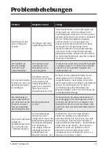 Preview for 19 page of Keimling Naturkost FreshLife FL 3000 Operation Manual