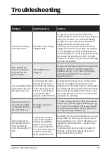 Preview for 37 page of Keimling Naturkost FreshLife FL 3000 Operation Manual