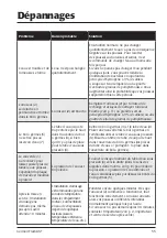 Preview for 55 page of Keimling Naturkost FreshLife FL 3000 Operation Manual