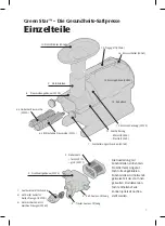 Preview for 7 page of Keimling Naturkost Green Star GS-3000 User Manual