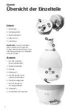 Preview for 8 page of Keimling Naturkost Humio HU1020 User Manual