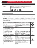 Preview for 19 page of Keiser 002035BP Operation Manual