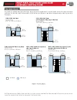 Предварительный просмотр 5 страницы Keiser 3103XX Assembly Instructions Manual