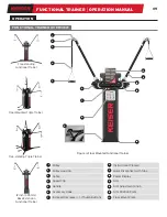 Предварительный просмотр 9 страницы Keiser INFINITY 003020BP Operation Manual