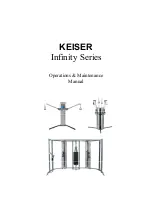 Предварительный просмотр 1 страницы Keiser Infinity Series Operation & Maintenance Manual