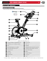 Preview for 13 page of Keiser M SERIES Assembly And Operation Manual