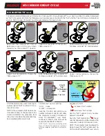 Preview for 18 page of Keiser M SERIES Assembly And Operation Manual