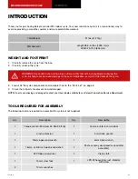 Preview for 4 page of Keiser M3i lite Installation And Operation Manual