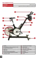 Предварительный просмотр 4 страницы Keiser M3X User Manual