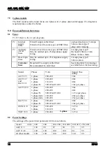 Preview for 18 page of Keison CARBOLITE AAF Series Installation, Operation & Maintenance Instructions Manual