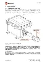 Preview for 21 page of Keit ASM0627-10-Z-Cx-Ex-Gx-D3x User Manual