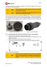 Preview for 9 page of Keit IRmadillo ASM0627-09-Z-C-O-G-D2 Series User Manual