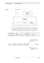 Предварительный просмотр 4 страницы Keith & Koep MT6N Manual