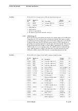 Предварительный просмотр 11 страницы Keith & Koep MT6N Manual