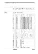 Предварительный просмотр 32 страницы Keith & Koep MT6N Manual