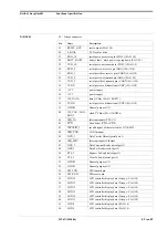 Предварительный просмотр 42 страницы Keith & Koep MT6N Manual