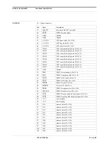 Предварительный просмотр 43 страницы Keith & Koep MT6N Manual