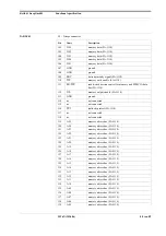 Предварительный просмотр 44 страницы Keith & Koep MT6N Manual