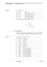 Предварительный просмотр 45 страницы Keith & Koep MT6N Manual