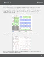 Preview for 40 page of Keith McMillen Instruments QuNeo User Manual